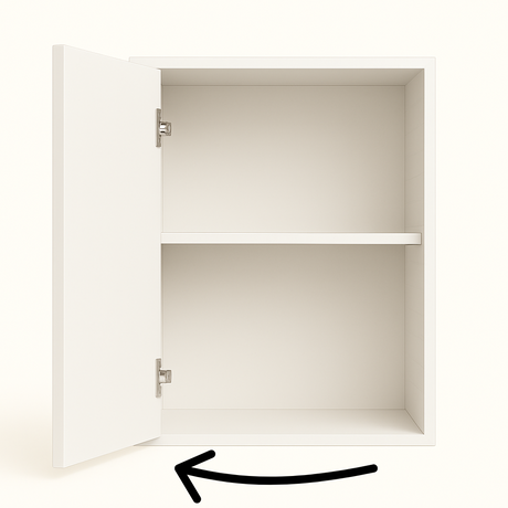 Cabinet door open side – left hinge vs right hinge