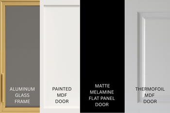 Thermofoil vs Painted vs Matte Melamine vs Aluminum glass frame: Which works best for you?